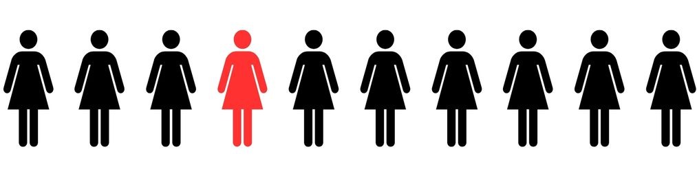 Endométriose : une maladie fréquente encore trop méconnue épidémiologie de l'endométriose