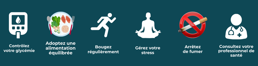 Diabète et Sexualité vivre sainement