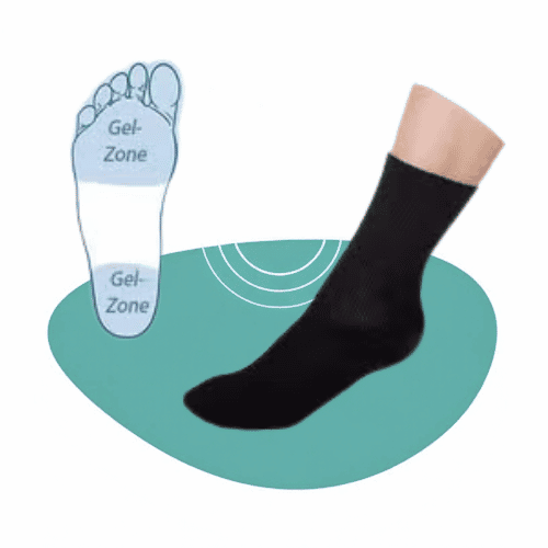 Catalogue Pieds & Mains podosolution chaussette protection avant pied talon