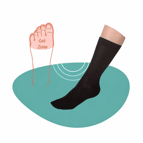 Catalogue Pieds & Mains podosolution chaussette protection orteil