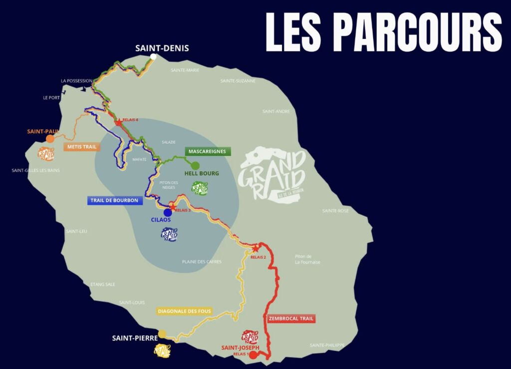 Sport intensif : quels effets sur la santé et comment bien récupérer ? les parcours du grand raid la reunion